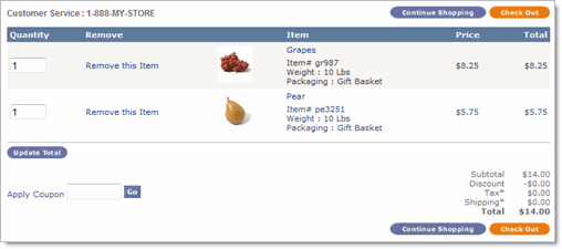 eCommerce landing pages