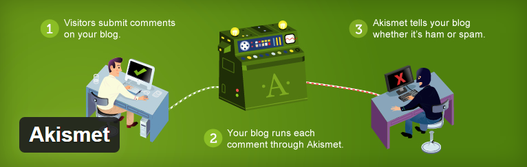 Akismet Anti-Spam Plugin