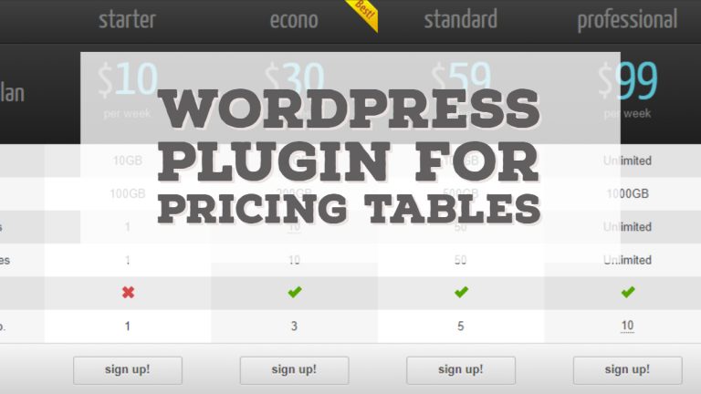 Responsive WordPress Plugin