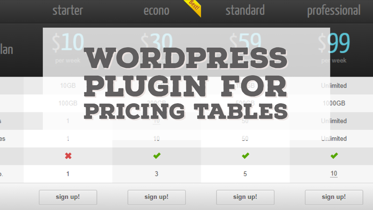 Responsive WordPress Plugin