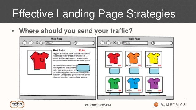 optimization for ecommerce