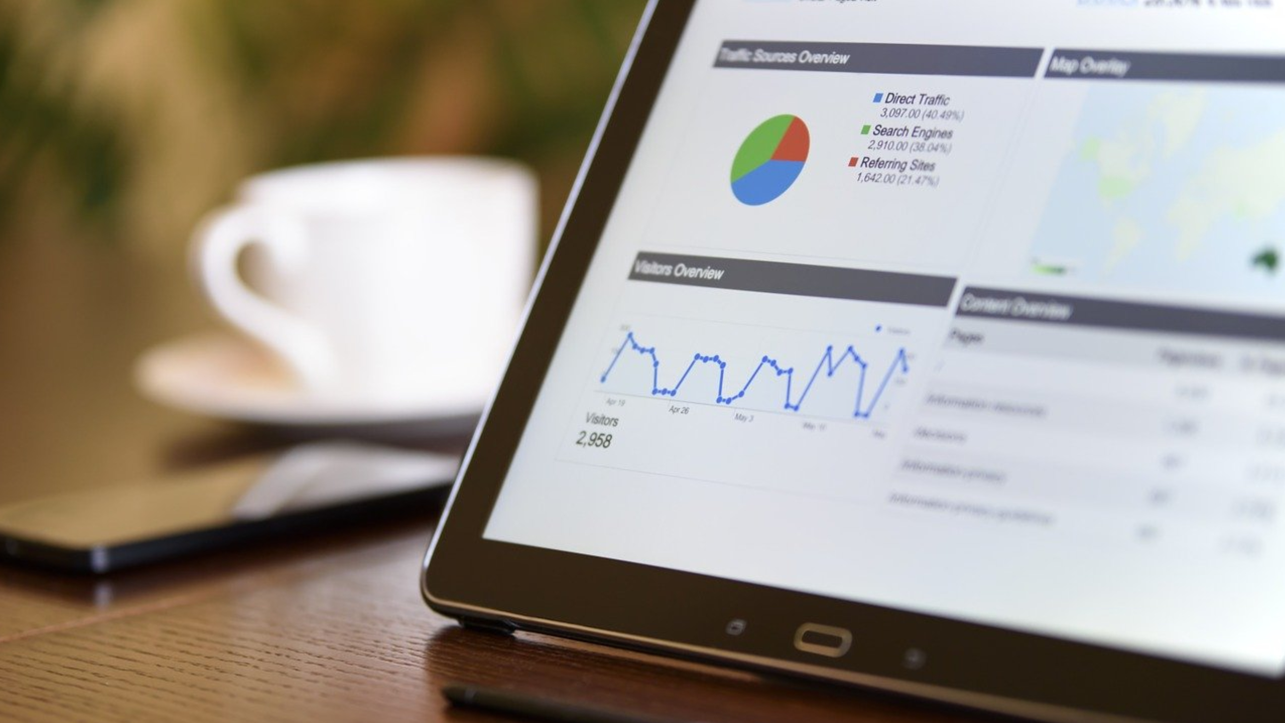 Traffic at your website