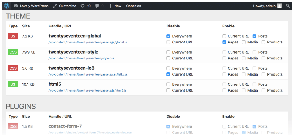 Gonzalez Plugin: WordPress Plugin