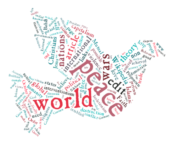 Tagxedo