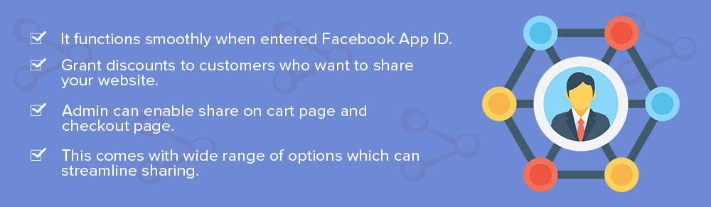 MWB WooCommerce Social Share Discount Coupon