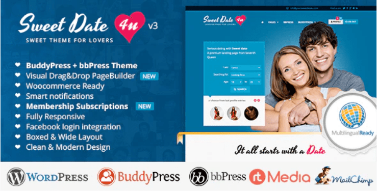 Sweet Date- BuddyPress Templates