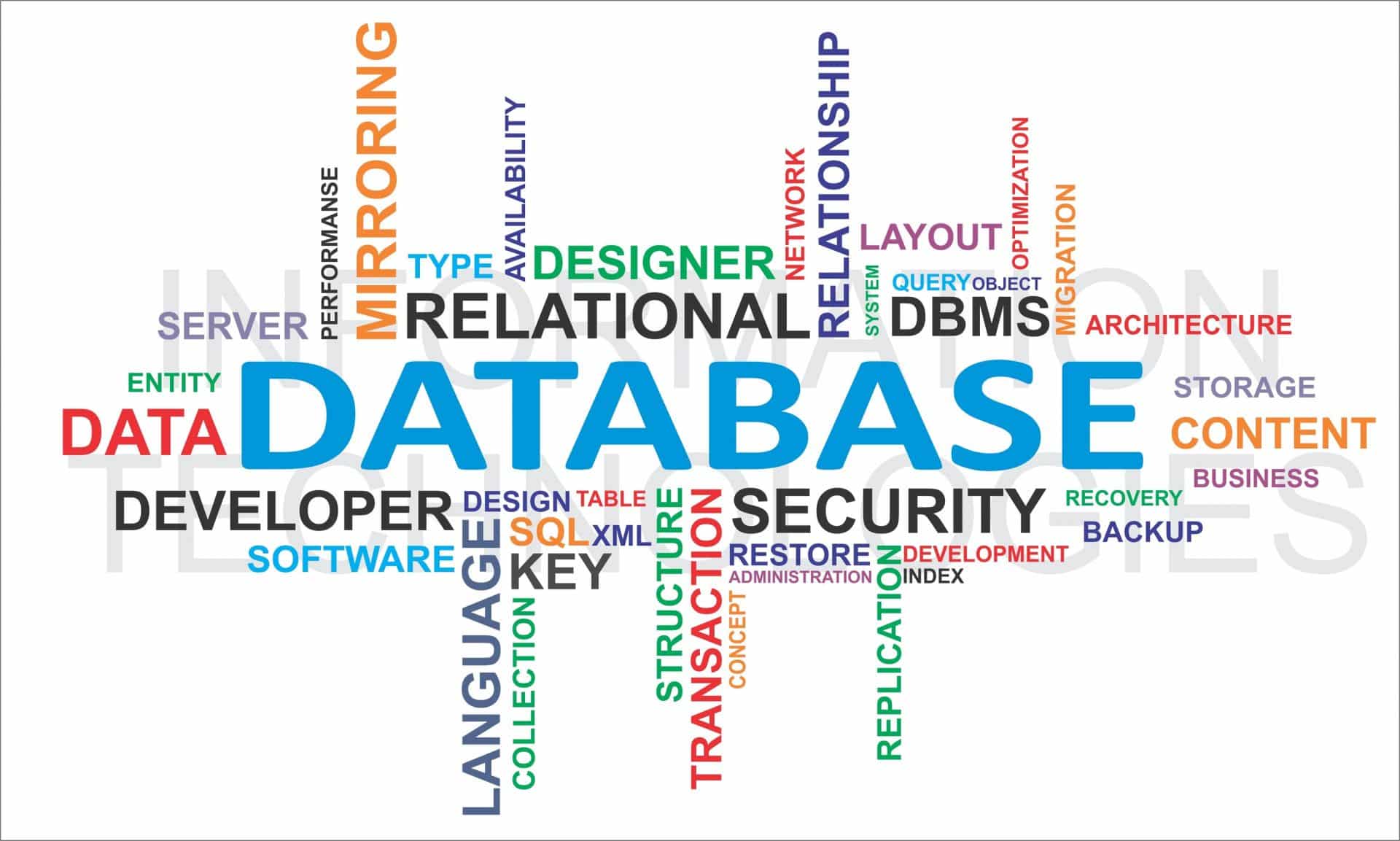 Data Integration for Business Growth