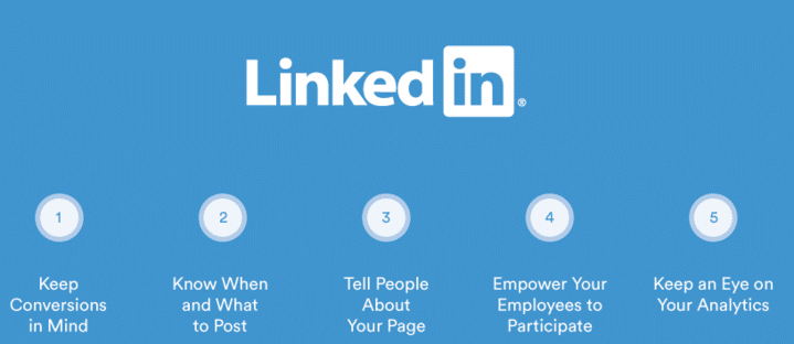 Social Networking Site Linkedin