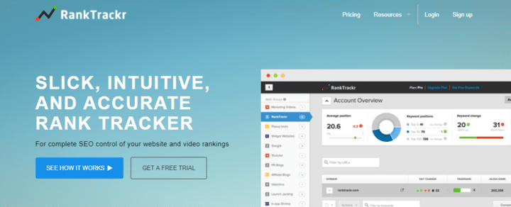 rank trackr
