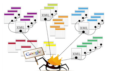 Search engine performs
