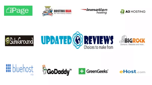 Best Wys to optimize your website