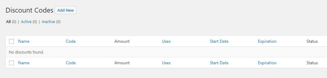 Easy Digital Downloads Plugin Review