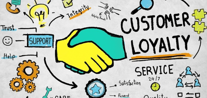 Customer loyalty image