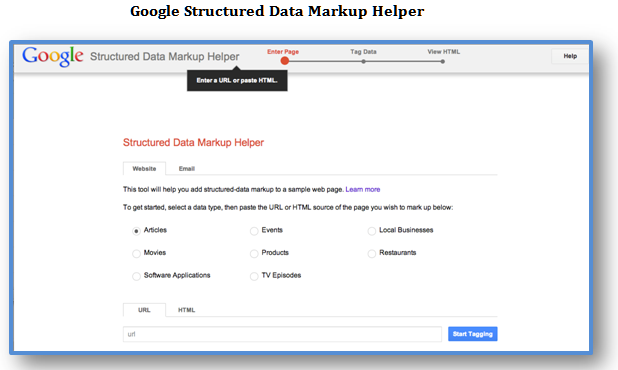 Schema Markup