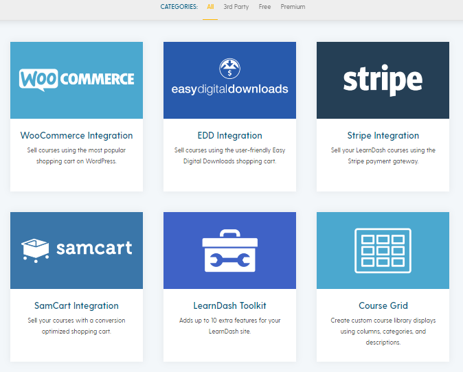 LearnDash Addons