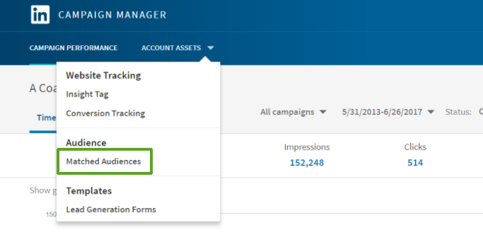 LinkedIn Ads