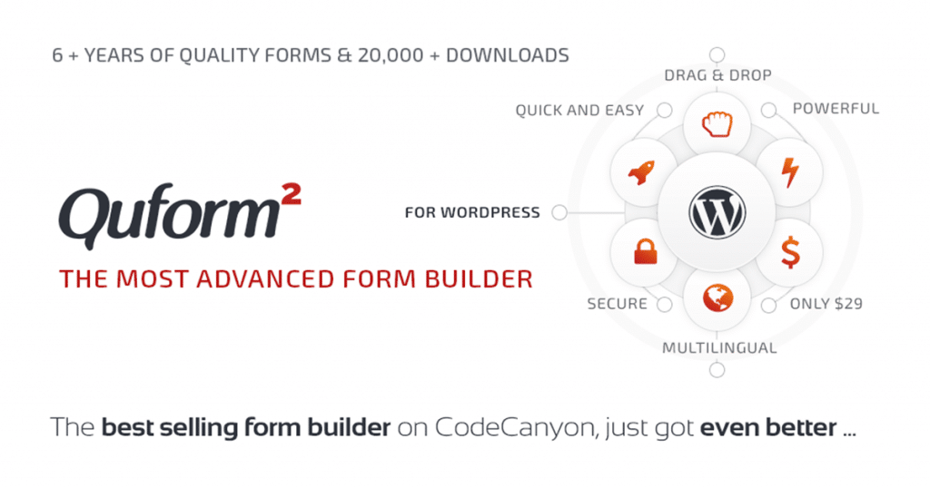 contact form- Contact Form plugins