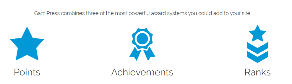 GamiPress Plugin Review