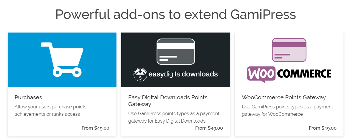 GamiPress Add ons