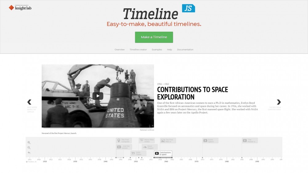 Knight Lab Timeline