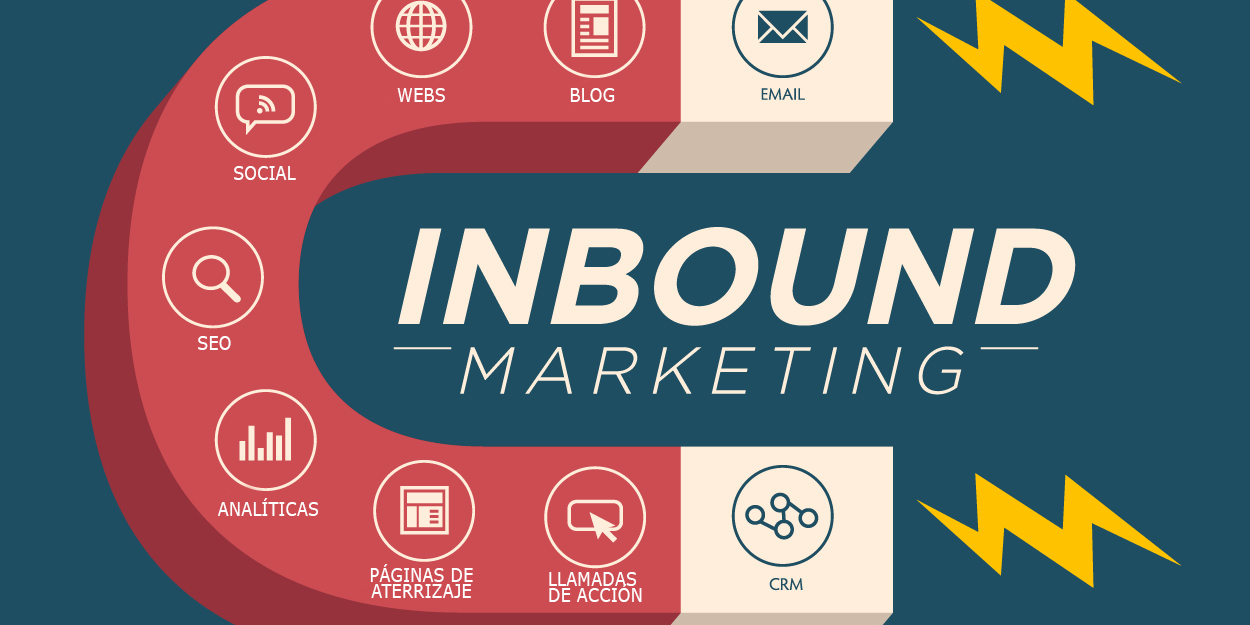 SEO Vs Inbound Marketing