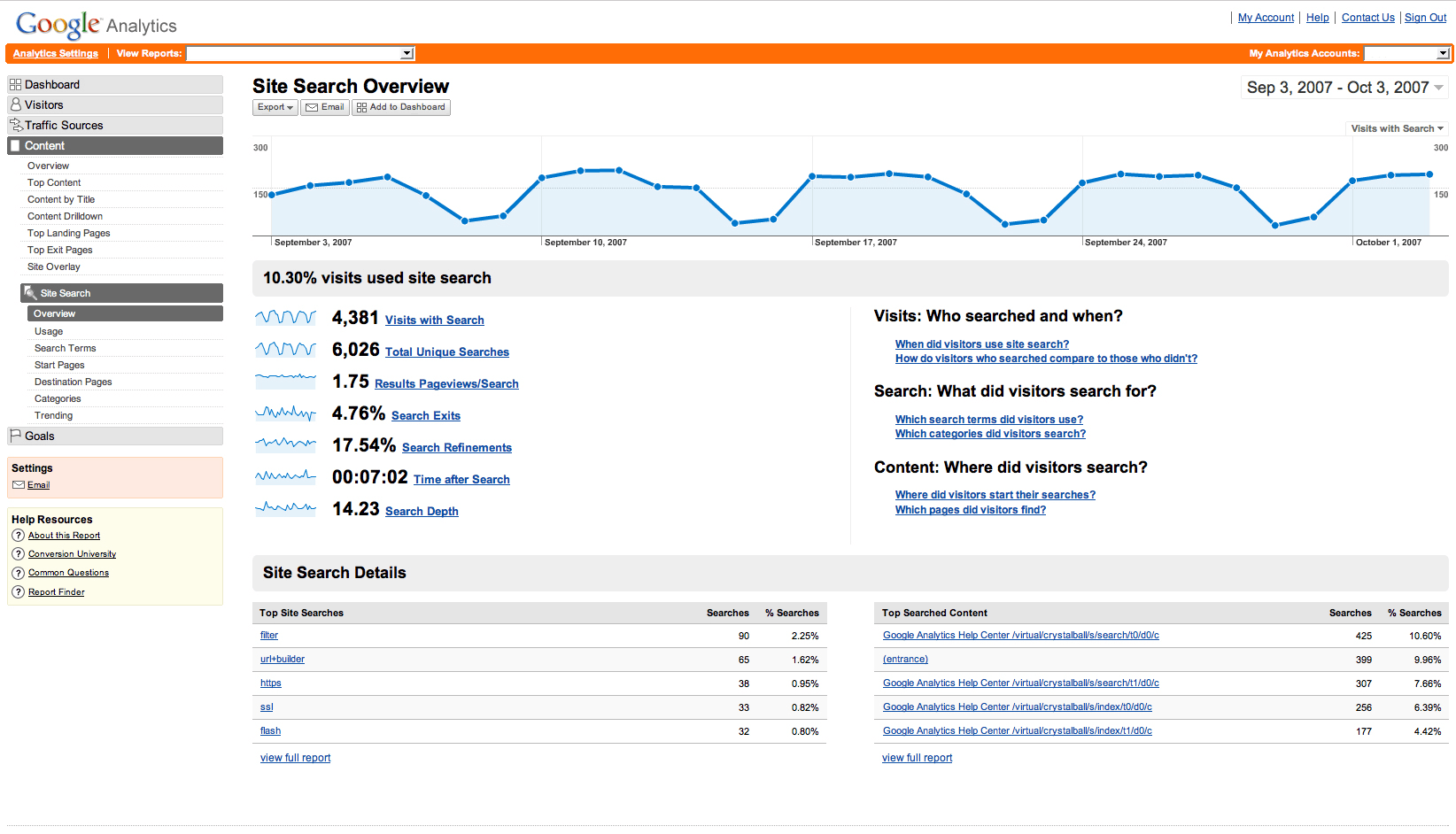 Enable Website Search