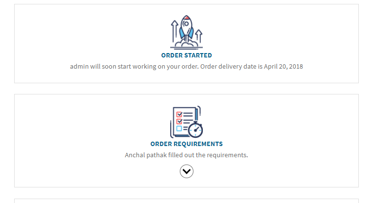 Order Management