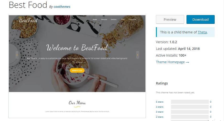 WordPress Food Themes