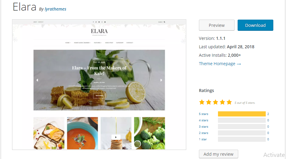 WordPress Food Themes