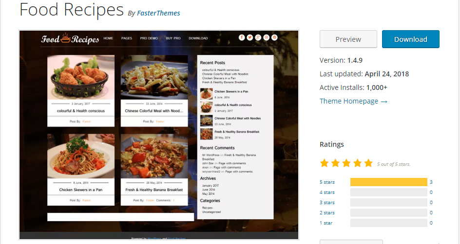 WordPress Food Themes