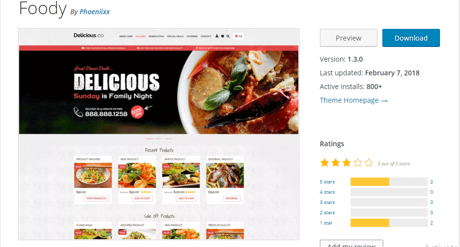 WordPress Food Themes