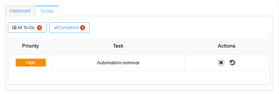 buddypress todo