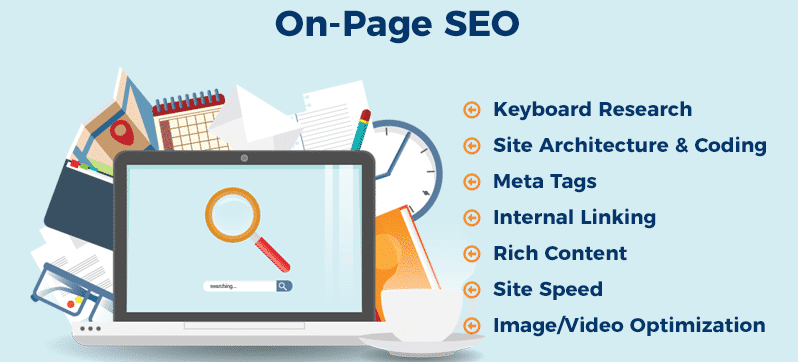 on-page
