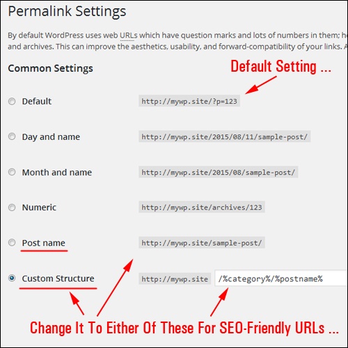 WordPress Blogging,blogging mistakes