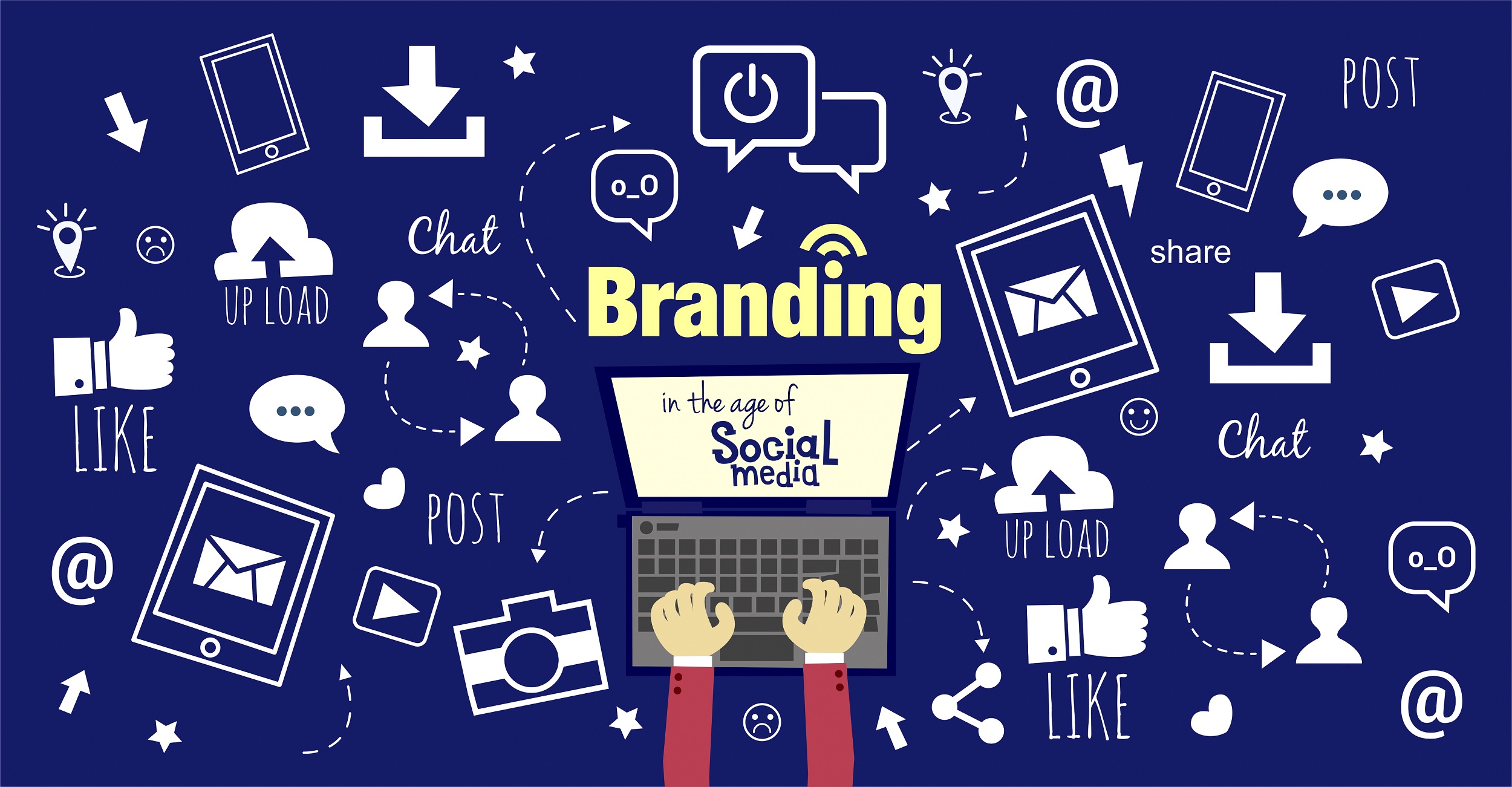 Benefits Of SEO