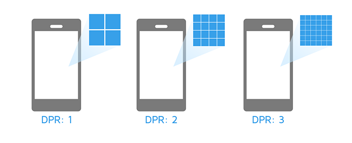 Optimize WordPress image size