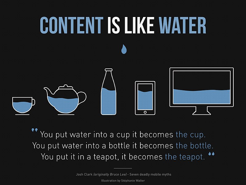 create a sales funnel