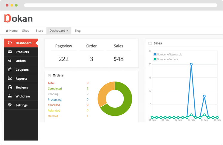 Create online marketplace like Amazon