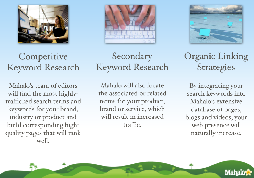 create a sales funnel