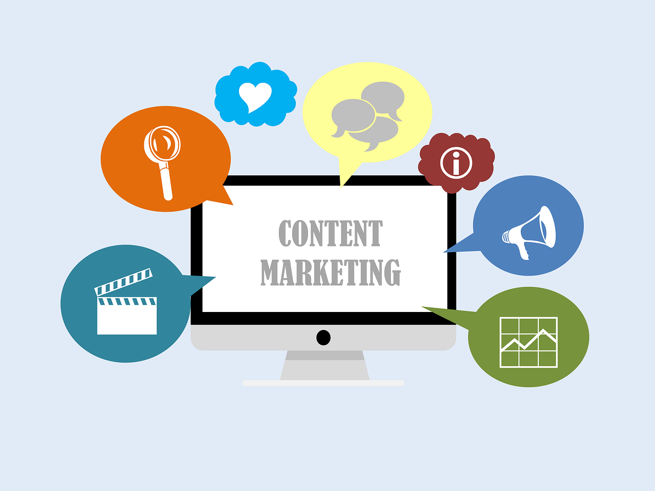 create a sales funnel