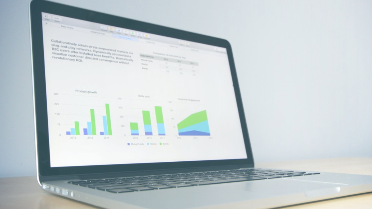 improve customer retention