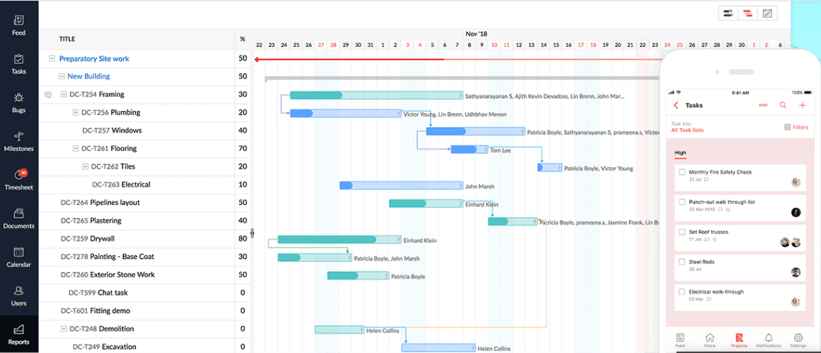 Web Based Project Management Softwares 