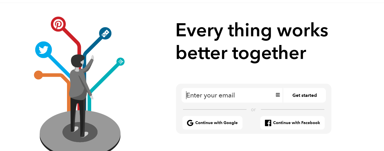 IFTTT- Content Repurposing Tools