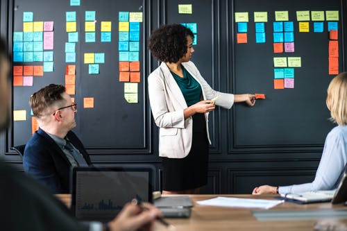 Keyword Brainstorming