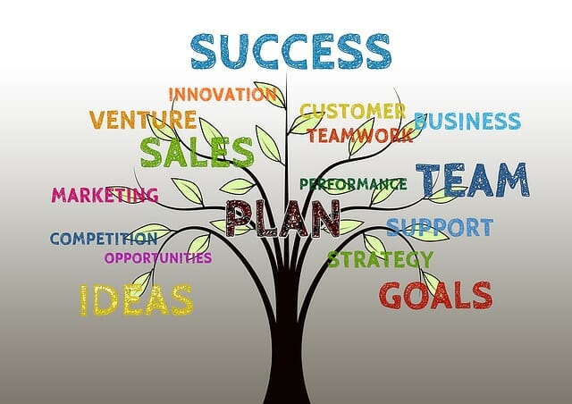 New Instagram Marketing Strategies