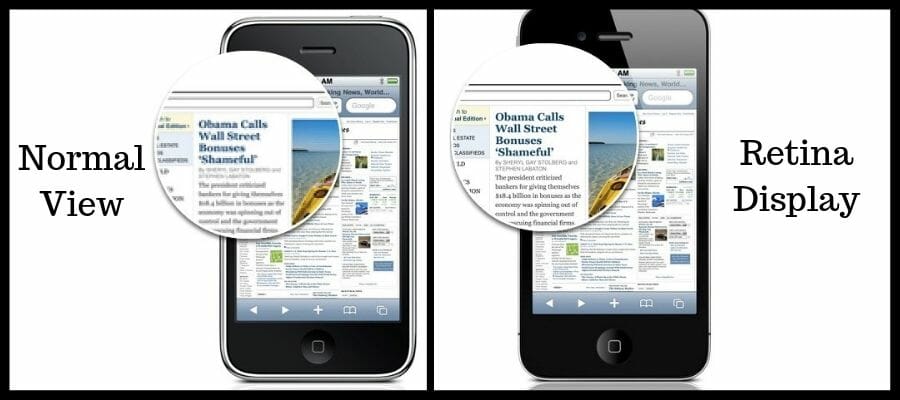 Retina Ready Display, Retina ready WordPress Website