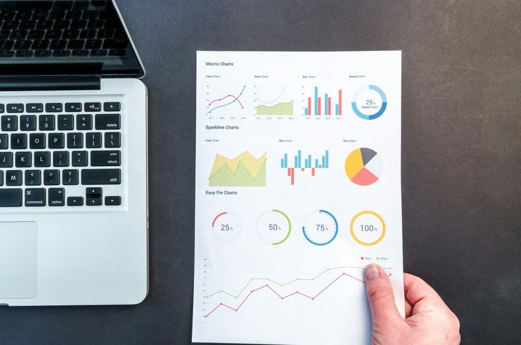 marketing insights
