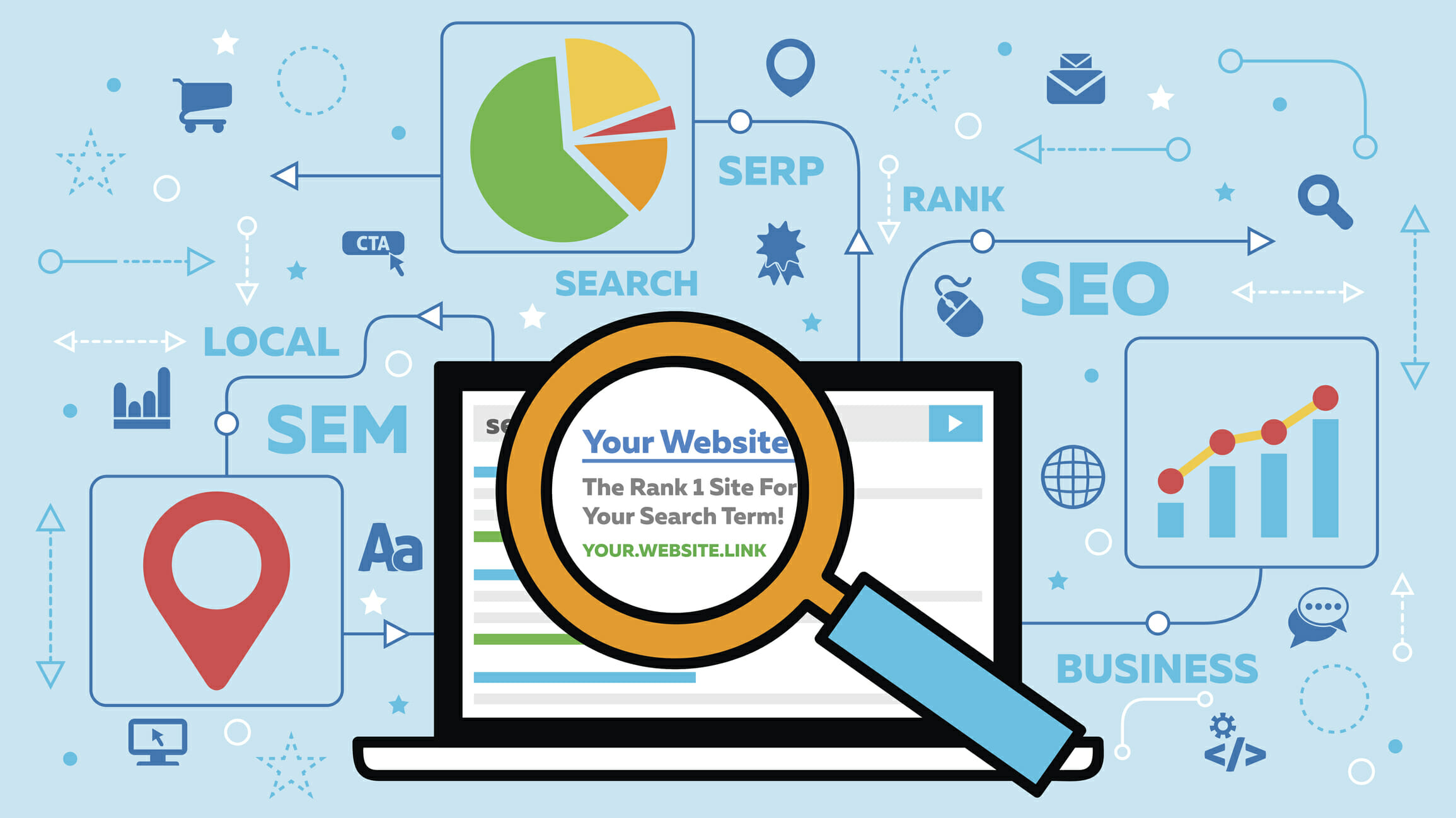 SEO Strategy- Find the Right Keywords