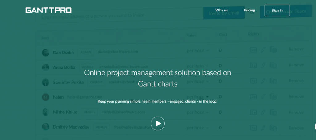 Project Management Tools