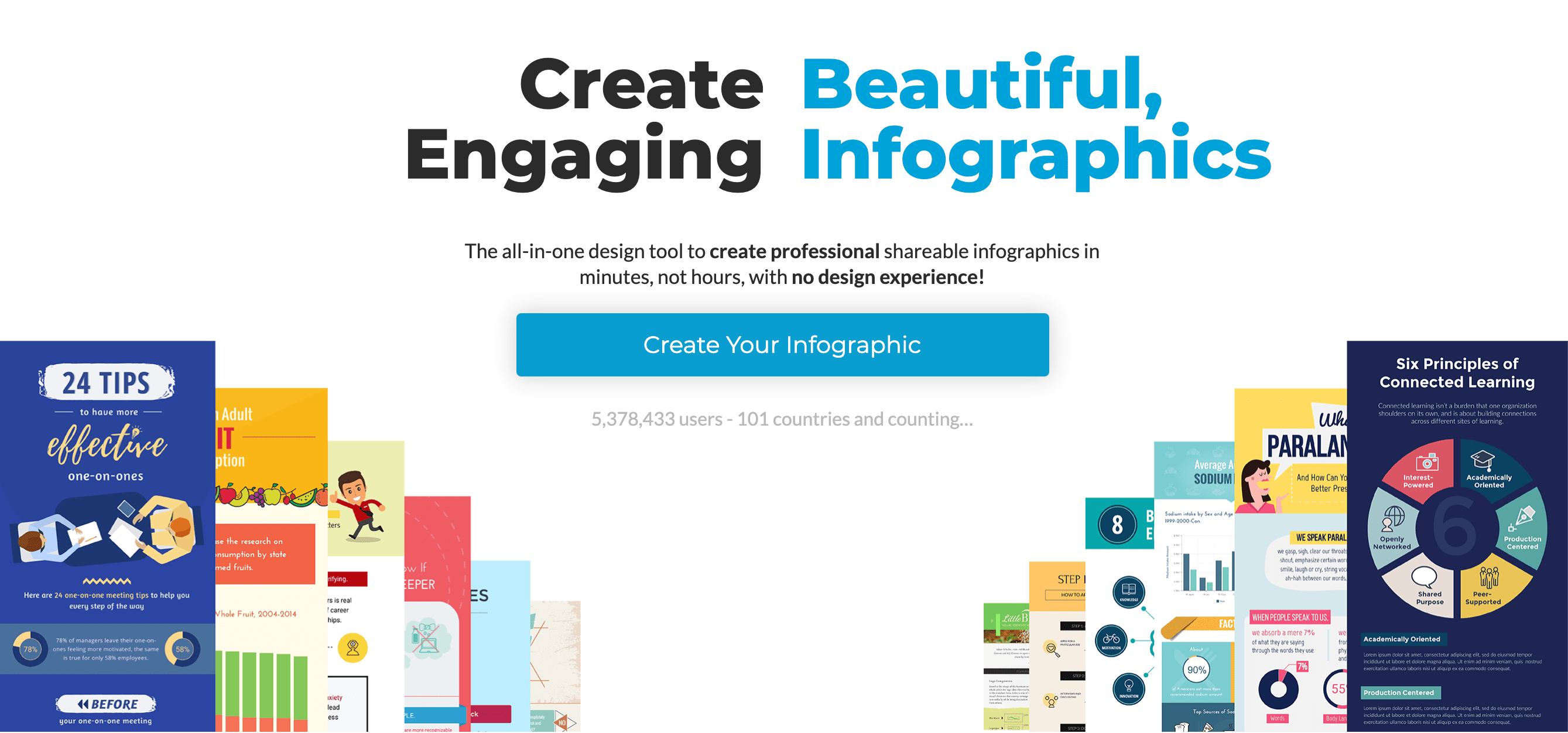 infografic tool